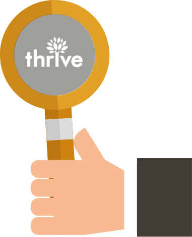 best digital marketing platform